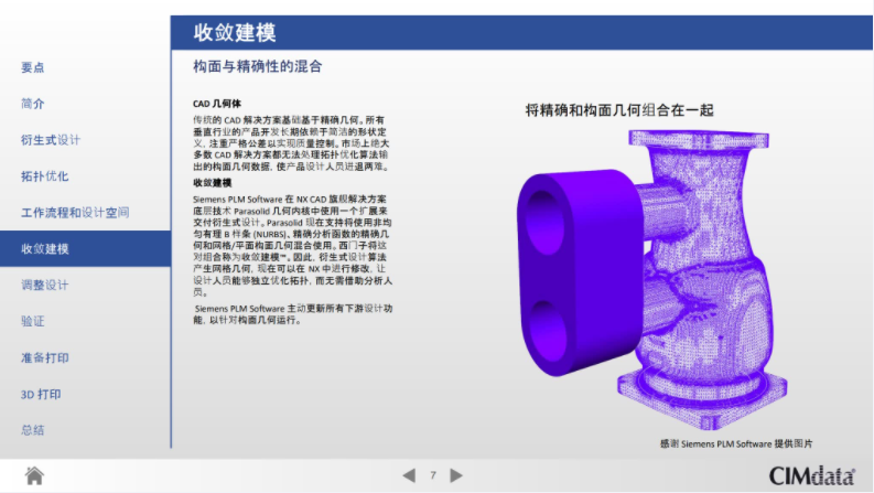 了解航空航天及国防工业的创成式技术（资料免费领）的图5